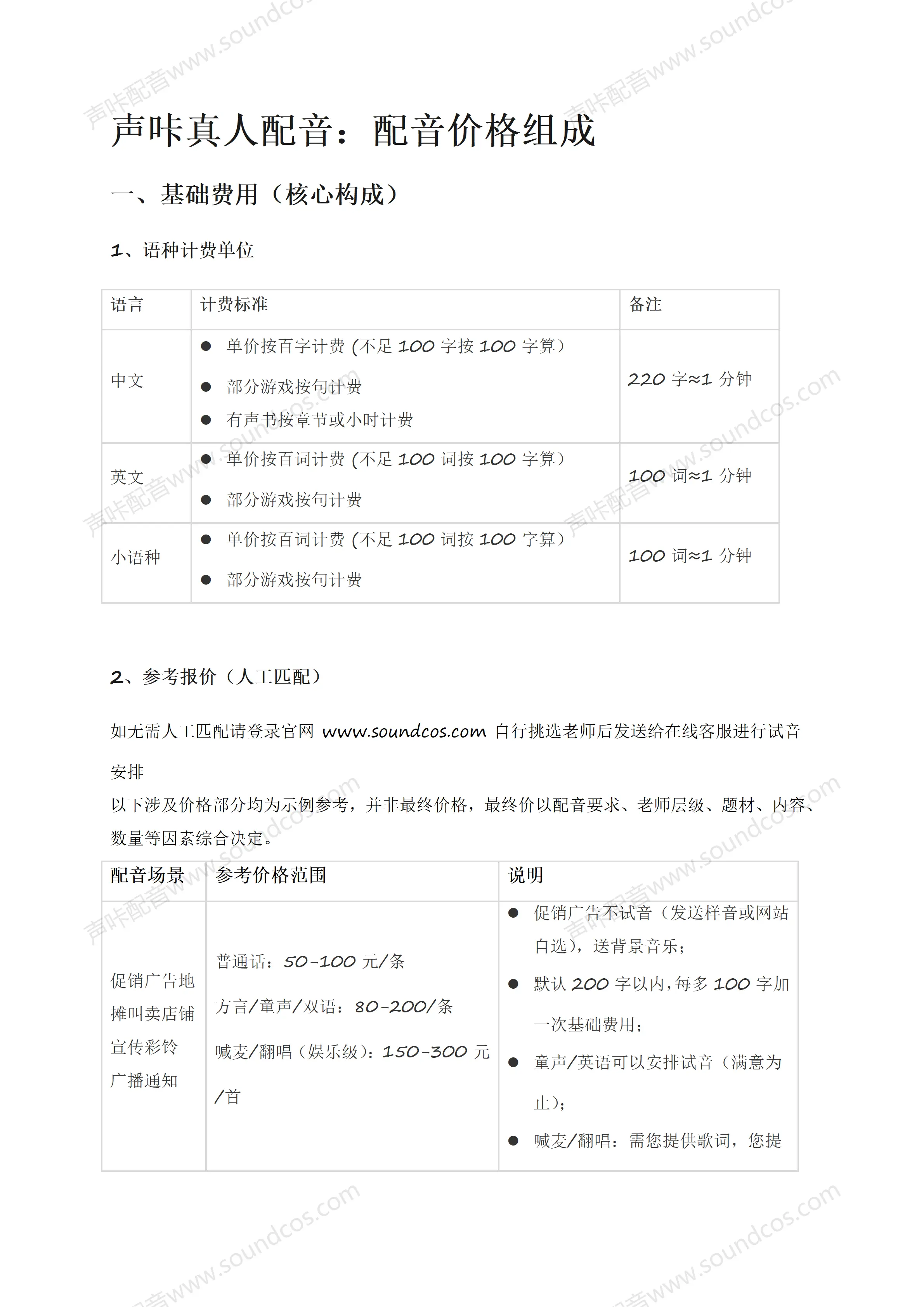 声咔真人配音：配音价格组成_01.png