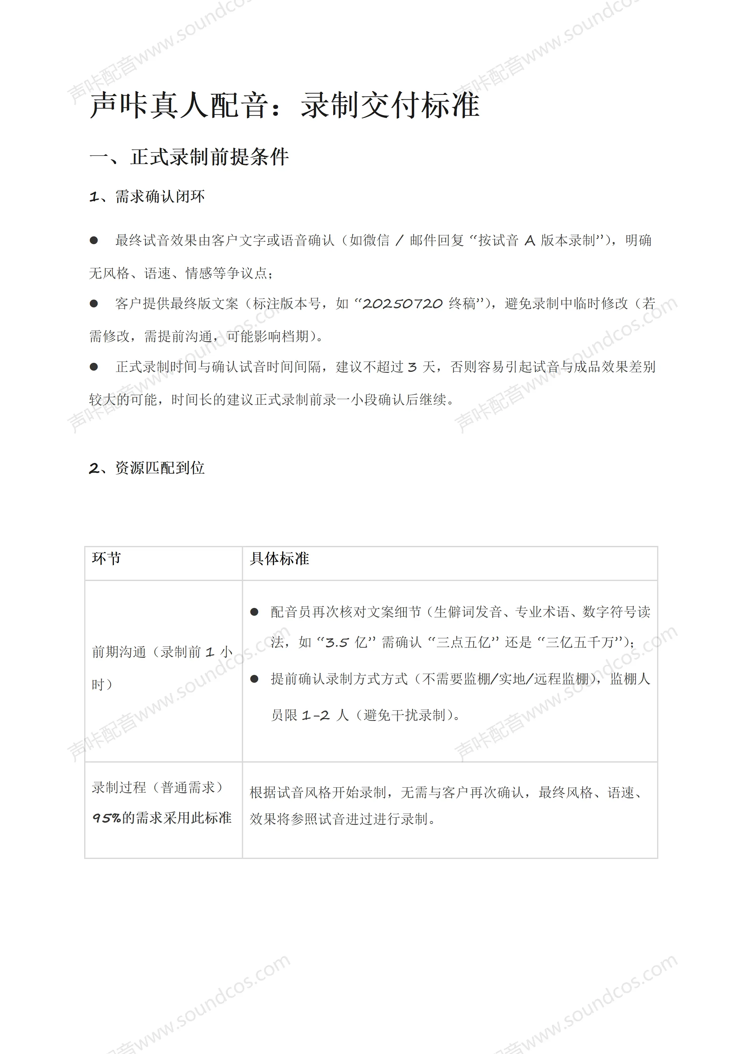 声咔真人配音：录制交付标准_01.png