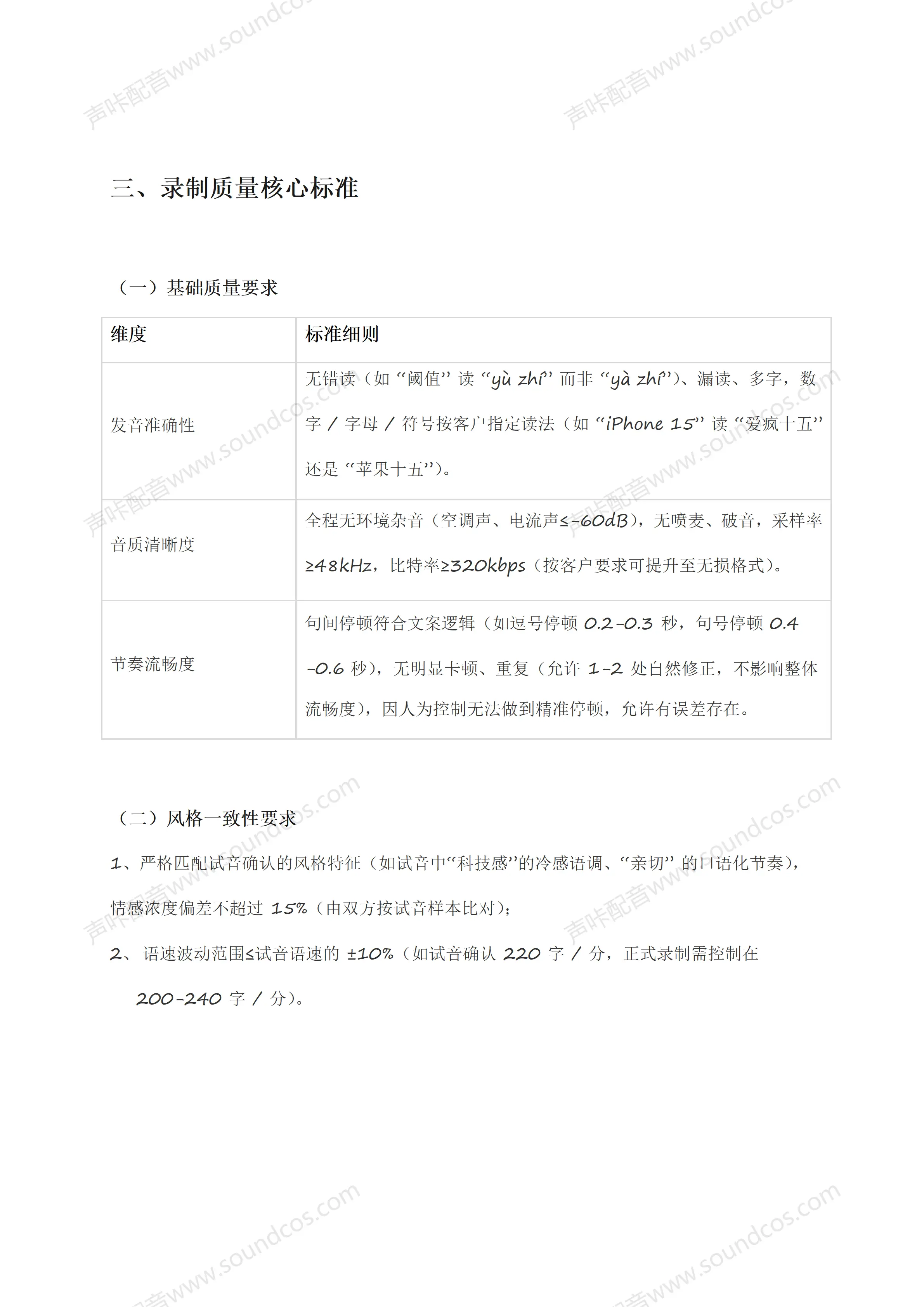 声咔真人配音：录制交付标准_03.png